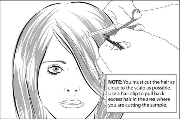 note on cutting hair