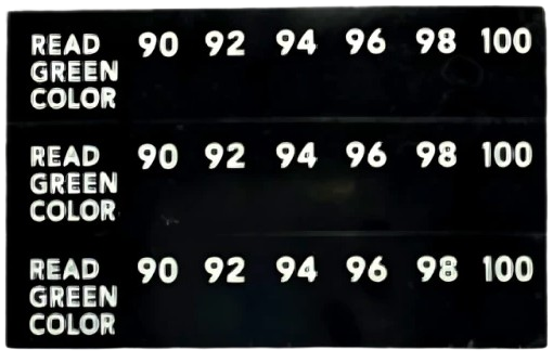 A Quick Fix temperature strip